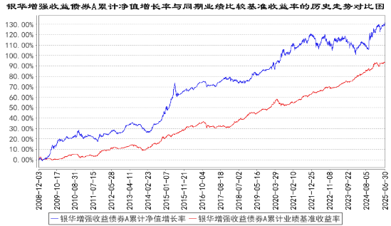 华海药业股价跌5.11%，财通基金旗下2只基金重仓，合计持有61.34万股浮亏损失68.7万元