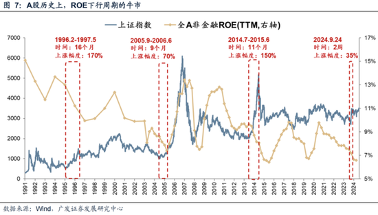 现金流ETF永赢（159223）跌0.20%，半日成交额672.85万元