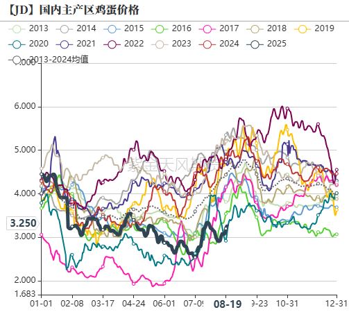 骄成超声股价跌5.19%，华泰柏瑞基金旗下1只基金重仓，持有19.39万股浮亏损失85.3万元