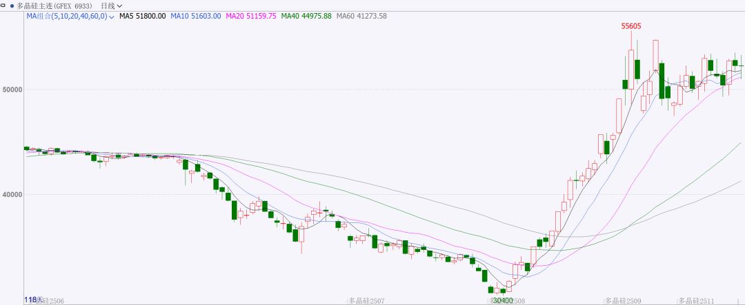 骄成超声股价跌5.19%，国投瑞银基金旗下2只基金重仓，合计持有82.63万股浮亏损失363.55万元