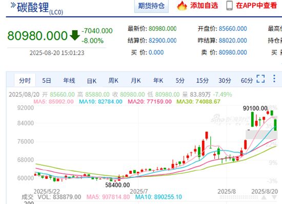 高超声速、防空反导、战略导弹 我军新一代武器装备将集中亮相