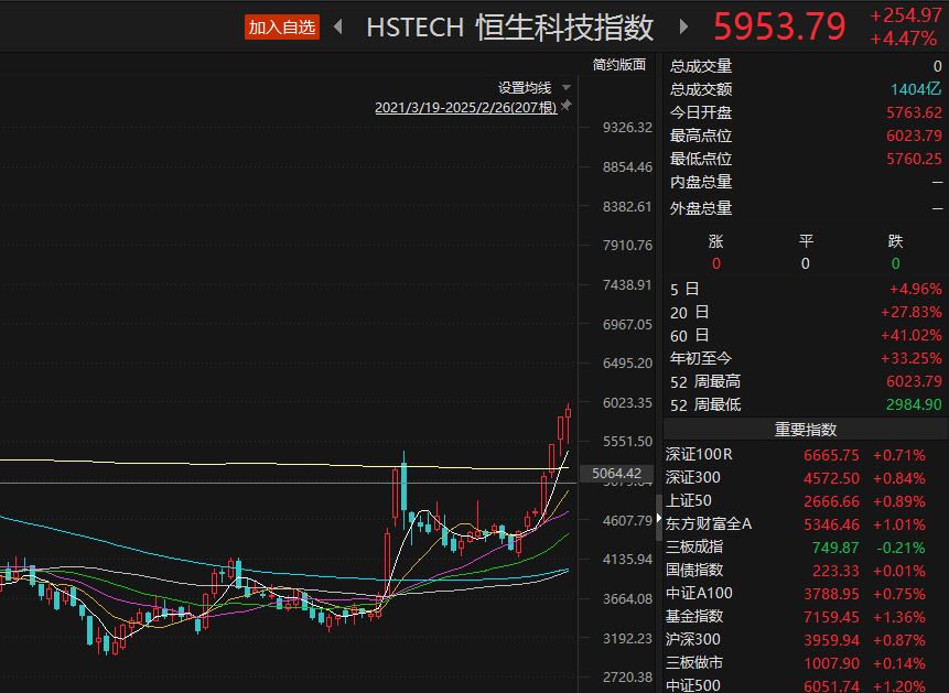 9月将集中亮相！一图梳理军工新域新质力量概念